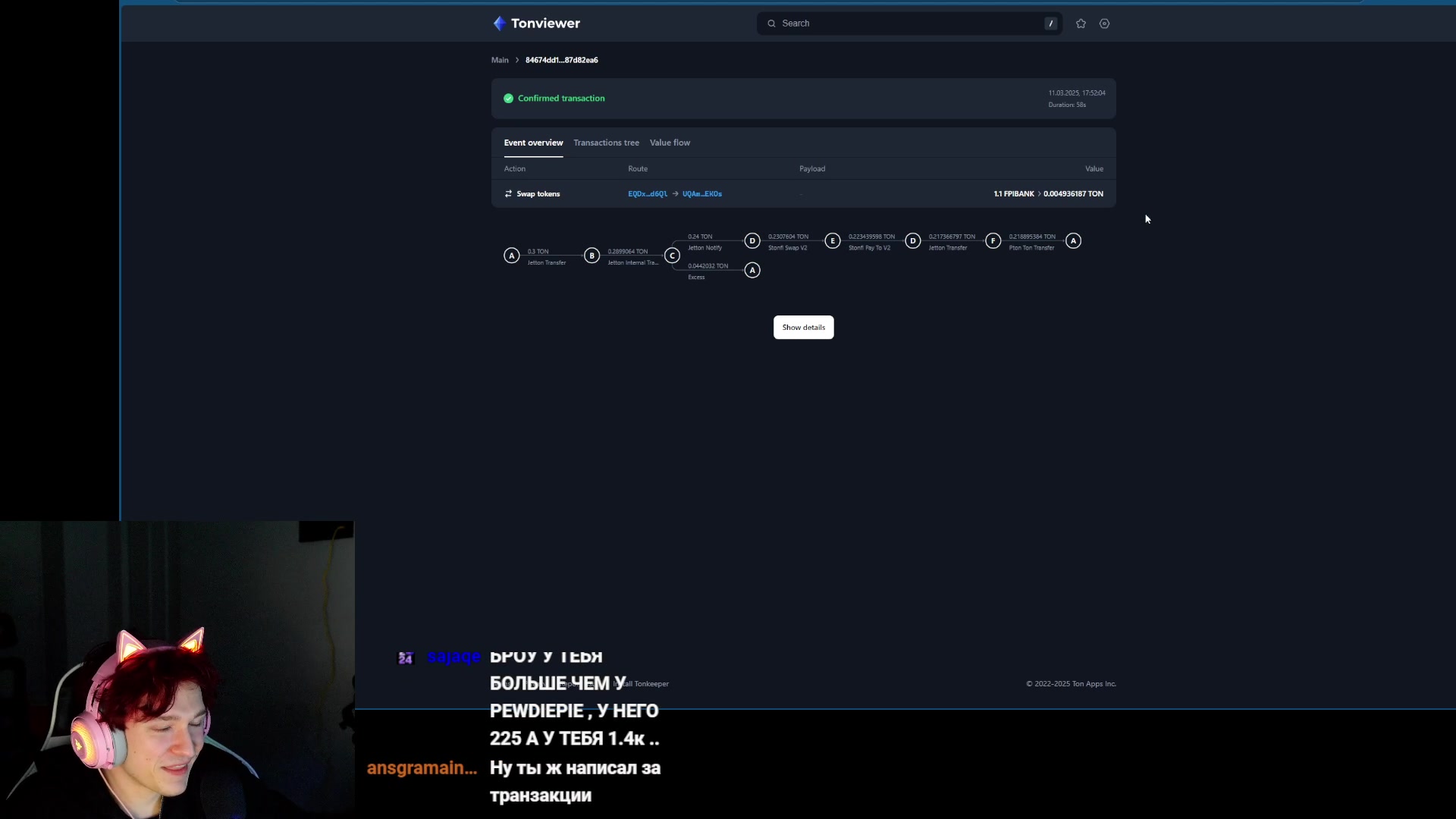 Будущее ФПИ Банка